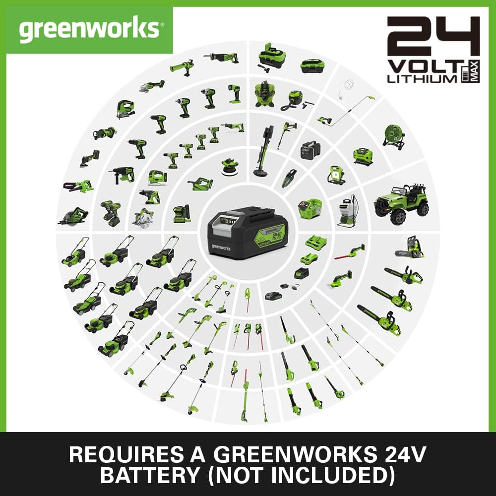 GREENWORKS 24V Axial Blower 4.0Ah Battery & Charger Kit 2402207AU-Kit-4