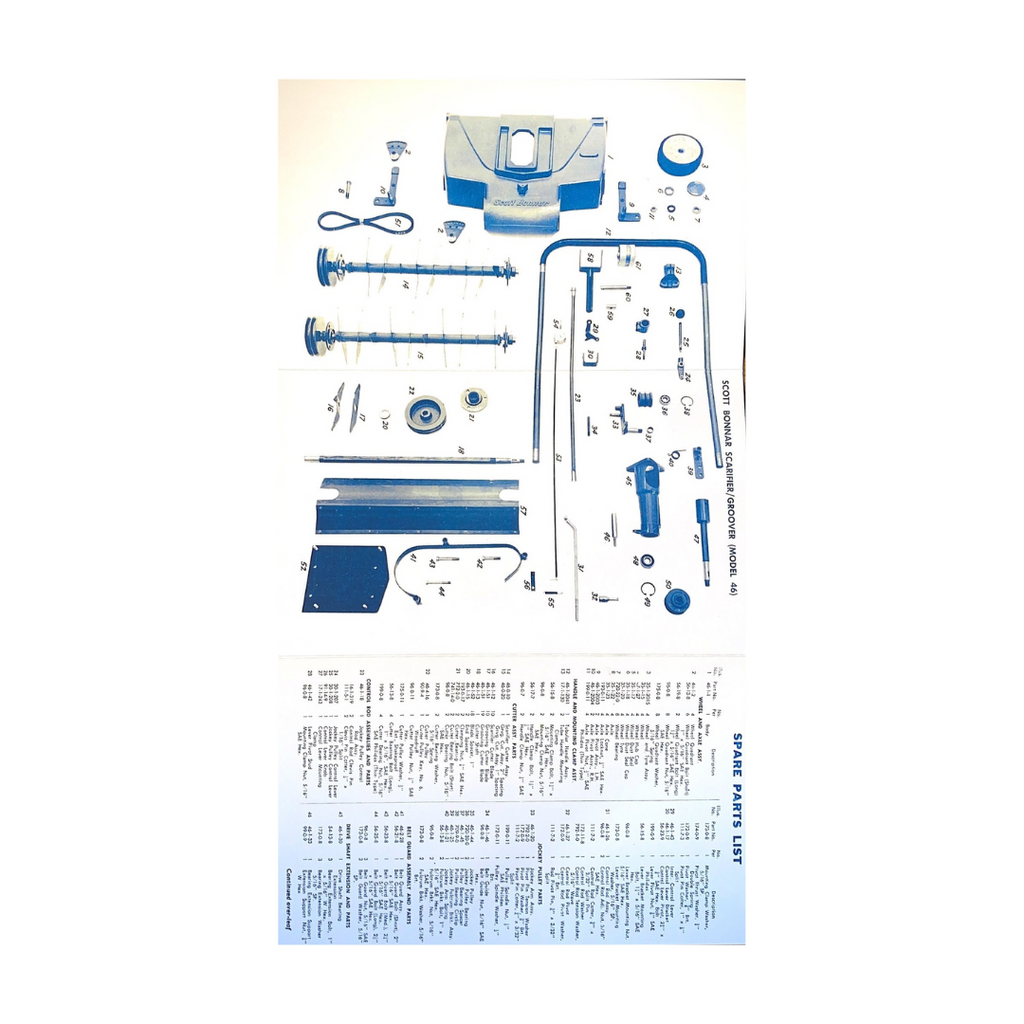 Scott Bonnar Model 46 Scarifier-Groover 6-Page Spare Parts List and Operating Instructions Leaflet