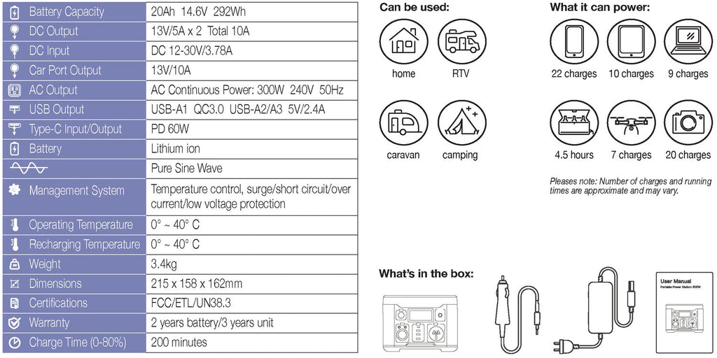 Rato 300W Li-ion Portable Power Station, 600W Peak RT300