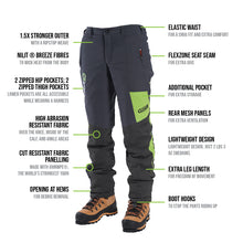 Load image into Gallery viewer, Clogger Zero Gen2 Light and Cool Men's Chainsaw Pants - Grey/Green
