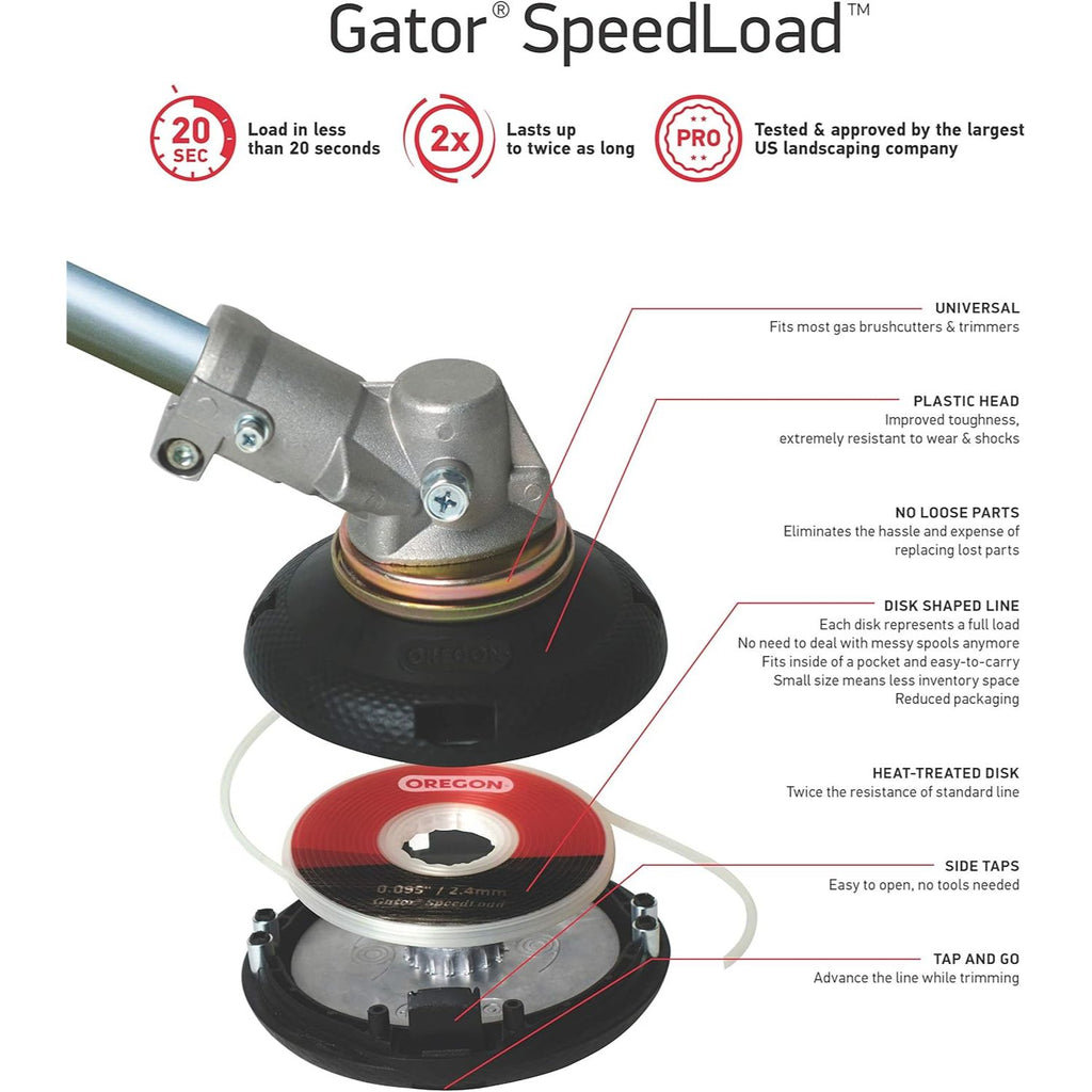 Victa Swift-Start/Yardking Genuine Oregon Gator SpeedLoad Bump Feed Trimmer Head 24-260-A_AAB